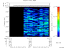 T2009040_06_2025KHZ_WBB thumbnail Spectrogram