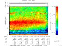 T2009040_13_75KHZ_WBB thumbnail Spectrogram