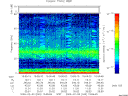 T2009040_15_75KHZ_WBB thumbnail Spectrogram