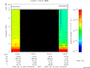 T2009041_03_10KHZ_WBB thumbnail Spectrogram