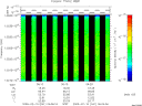 T2009041_06_10025KHZ_WBB thumbnail Spectrogram
