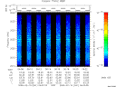 T2009041_06_2025KHZ_WBB thumbnail Spectrogram
