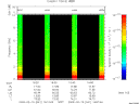 T2009041_16_10KHZ_WBB thumbnail Spectrogram