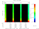 T2009041_17_10KHZ_WBB thumbnail Spectrogram