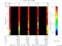 T2009043_00_75KHZ_WBB thumbnail Spectrogram