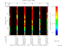 T2009043_02_75KHZ_WBB thumbnail Spectrogram
