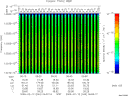 T2009043_06_10025KHZ_WBB thumbnail Spectrogram