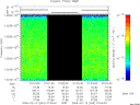 T2009043_07_10025KHZ_WBB thumbnail Spectrogram
