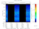 T2009043_07_2025KHZ_WBB thumbnail Spectrogram