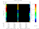T2009043_14_75KHZ_WBB thumbnail Spectrogram