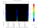 T2009043_23_75KHZ_WBB thumbnail Spectrogram