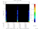 T2009044_00_75KHZ_WBB thumbnail Spectrogram