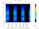 T2009044_05_2025KHZ_WBB thumbnail Spectrogram