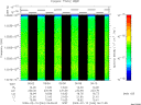 T2009044_06_10025KHZ_WBB thumbnail Spectrogram