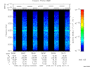 T2009044_06_2025KHZ_WBB thumbnail Spectrogram