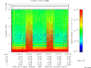T2009044_12_10KHZ_WBB thumbnail Spectrogram