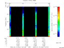 T2009044_14_75KHZ_WBB thumbnail Spectrogram