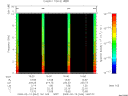 T2009044_16_10KHZ_WBB thumbnail Spectrogram