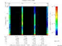 T2009044_16_75KHZ_WBB thumbnail Spectrogram