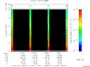 T2009044_17_10KHZ_WBB thumbnail Spectrogram