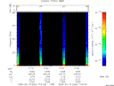 T2009044_17_75KHZ_WBB thumbnail Spectrogram