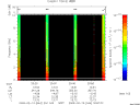 T2009044_20_10KHZ_WBB thumbnail Spectrogram