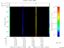 T2009044_21_325KHZ_WBB thumbnail Spectrogram
