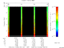 T2009044_23_10KHZ_WBB thumbnail Spectrogram