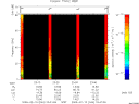T2009044_23_75KHZ_WBB thumbnail Spectrogram