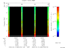 T2009045_00_10KHZ_WBB thumbnail Spectrogram