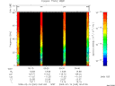 T2009045_00_75KHZ_WBB thumbnail Spectrogram