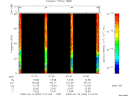 T2009045_01_75KHZ_WBB thumbnail Spectrogram