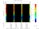 T2009045_02_75KHZ_WBB thumbnail Spectrogram