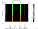 T2009045_03_10KHZ_WBB thumbnail Spectrogram