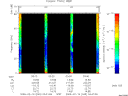 T2009045_03_75KHZ_WBB thumbnail Spectrogram