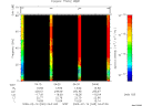 T2009045_04_75KHZ_WBB thumbnail Spectrogram
