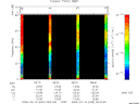 T2009045_08_75KHZ_WBB thumbnail Spectrogram