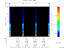 T2009046_12_75KHZ_WBB thumbnail Spectrogram