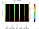 T2009047_00_10KHZ_WBB thumbnail Spectrogram