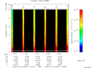 T2009047_17_10KHZ_WBB thumbnail Spectrogram