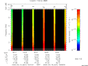 T2009047_18_10KHZ_WBB thumbnail Spectrogram