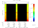 T2009048_02_10KHZ_WBB thumbnail Spectrogram