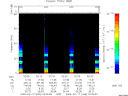T2009048_02_75KHZ_WBB thumbnail Spectrogram