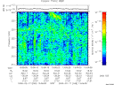 T2009048_13_325KHZ_WBB thumbnail Spectrogram