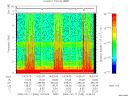 T2009048_14_10KHZ_WBB thumbnail Spectrogram