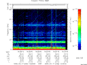 T2009048_14_75KHZ_WBB thumbnail Spectrogram