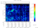 T2009048_15_325KHZ_WBB thumbnail Spectrogram