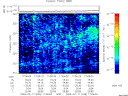 T2009048_17_325KHZ_WBB thumbnail Spectrogram