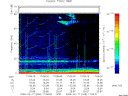 T2009048_17_75KHZ_WBB thumbnail Spectrogram