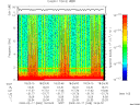 T2009048_18_10KHZ_WBB thumbnail Spectrogram